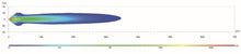 Cargar imagen en el visor de la galería, Datasheet