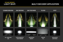 Cargar imagen en el visor de la galería, Diode Dynamics SS6 Pro White Driving Standard ABL (single) 6000K
