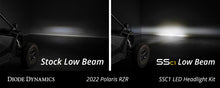 Cargar imagen en el visor de la galería, Diode Dynamics 20-Present Polaris RZR Headlight Wiring Harnesses and Brackets Only (Pair)