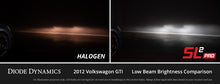 Cargar imagen en el visor de la galería, User 4