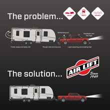 Cargar imagen en el visor de la galería, Features and Benefits