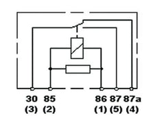 Cargar imagen en el visor de la galería, Technical Drawing