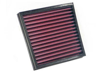 Cargar imagen en el visor de la galería, K&amp;N 88-93 Kawasaki KLR600 Replacement Drop In Air Filter