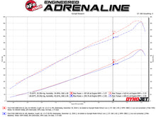 Cargar imagen en el visor de la galería, Technical Bulletin