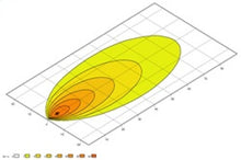 Cargar imagen en el visor de la galería, Technical Drawing
