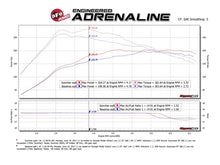 Cargar imagen en el visor de la galería, aFe Scorcher GT Module 14-17 Mercedes-Benz CLA250 L4-2.0L (t)