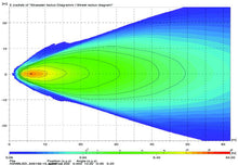 Cargar imagen en el visor de la galería, Datasheet