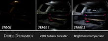 Cargar imagen en el visor de la galería, Diode Dynamics 09-13 Subaru ester Interior LED Kit Cool White Stage 1