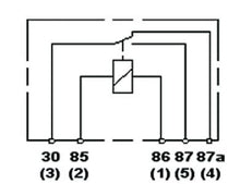 Cargar imagen en el visor de la galería, Technical Drawing