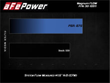 Cargar imagen en el visor de la galería, aFe 74-83 Porsche 911 H6-2.7/3.0L (t) Magnum FLOW OE Replacement Air Filter w/ Pro 5R Media
