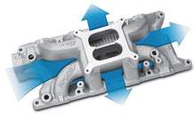 Cargar imagen en el visor de la galería, Edelbrock 289-302 Ford RPM Air-Gap Manifold
