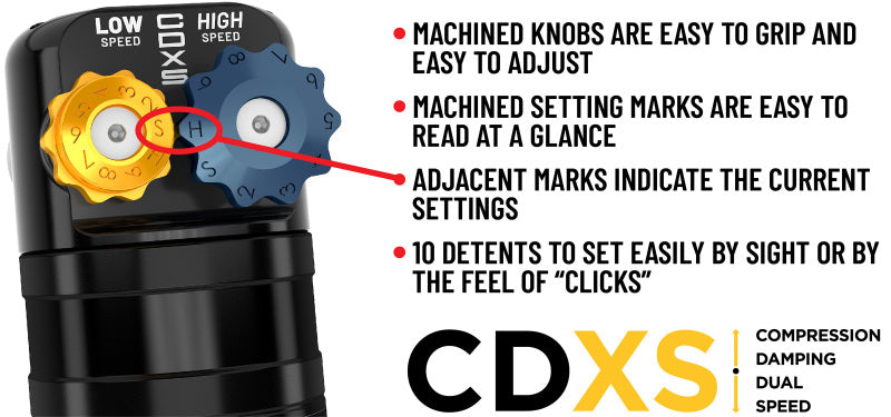 ICON 05-23 Tacoma Front Ext Travel VS 2.5 Series Remote Resi CDXS Coilover Kit 700lb - Pair