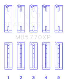 King Engine Bearings Nissan VK45DD/E/ VK50VE/ Vk56DE/VD (Size 0.25) Main Bearing Set