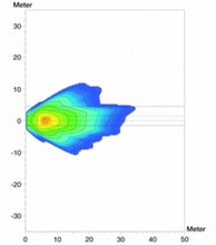 Cargar imagen en el visor de la galería, Technical Drawing