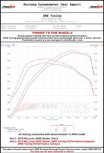 Cargar imagen en el visor de la galería, AWE Tuning McLaren 650S Performance Exhaust - Machined Tips