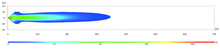 Cargar imagen en el visor de la galería, Datasheet