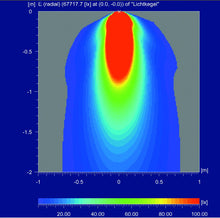 Load image into Gallery viewer, Datasheet