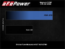 Cargar imagen en el visor de la galería, aFe MagnumFLOW Air Filters OER P5R A/F P5R Toyota ECHO00-05Scion xA/B 04-07 L4