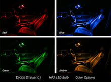 Cargar imagen en el visor de la galería, Diode Dynamics 194 LED Bulb HP3 LED - Red Set of 12
