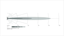 Cargar imagen en el visor de la galería, Datasheet