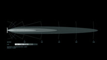 Cargar imagen en el visor de la galería, Datasheet