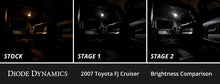 Cargar imagen en el visor de la galería, Diode Dynamics 07-14 Toyota FJ Cruiser Interior LED Kit Cool White Stage 1