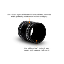 Load image into Gallery viewer, Mishimoto Duracore 3in Straight Coupler