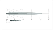 Cargar imagen en el visor de la galería, Datasheet