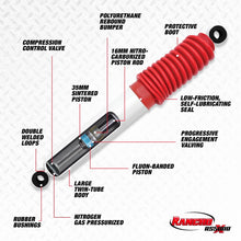 Cargar imagen en el visor de la galería, Rancho 17-19 Nissan Titan Rear RS5000X Shock