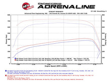 Cargar imagen en el visor de la galería, aFe Scorcher HD Module 15-16 GM Diesel Trucks LML 6.6L V8 (td)