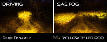 Load image into Gallery viewer, Diode Dynamics SS3 Sport ABL - Yellow SAE Fog Flush (Single)