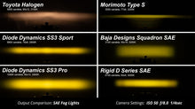 Cargar imagen en el visor de la galería, Diode Dynamics SS3 Sport ABL - Yellow SAE Fog Standard (Single)