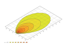 Cargar imagen en el visor de la galería, Technical Drawing