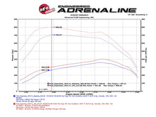 Cargar imagen en el visor de la galería, aFe Scorcher HD Module 11-16 Ford Diesel Trucks 6.7L V8 (td)