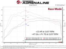 Load image into Gallery viewer, aFe SCORCHER GT Module 16-19 Infiniti Q50 L4-2.0L (t)