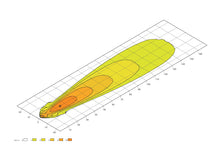 Cargar imagen en el visor de la galería, Datasheet