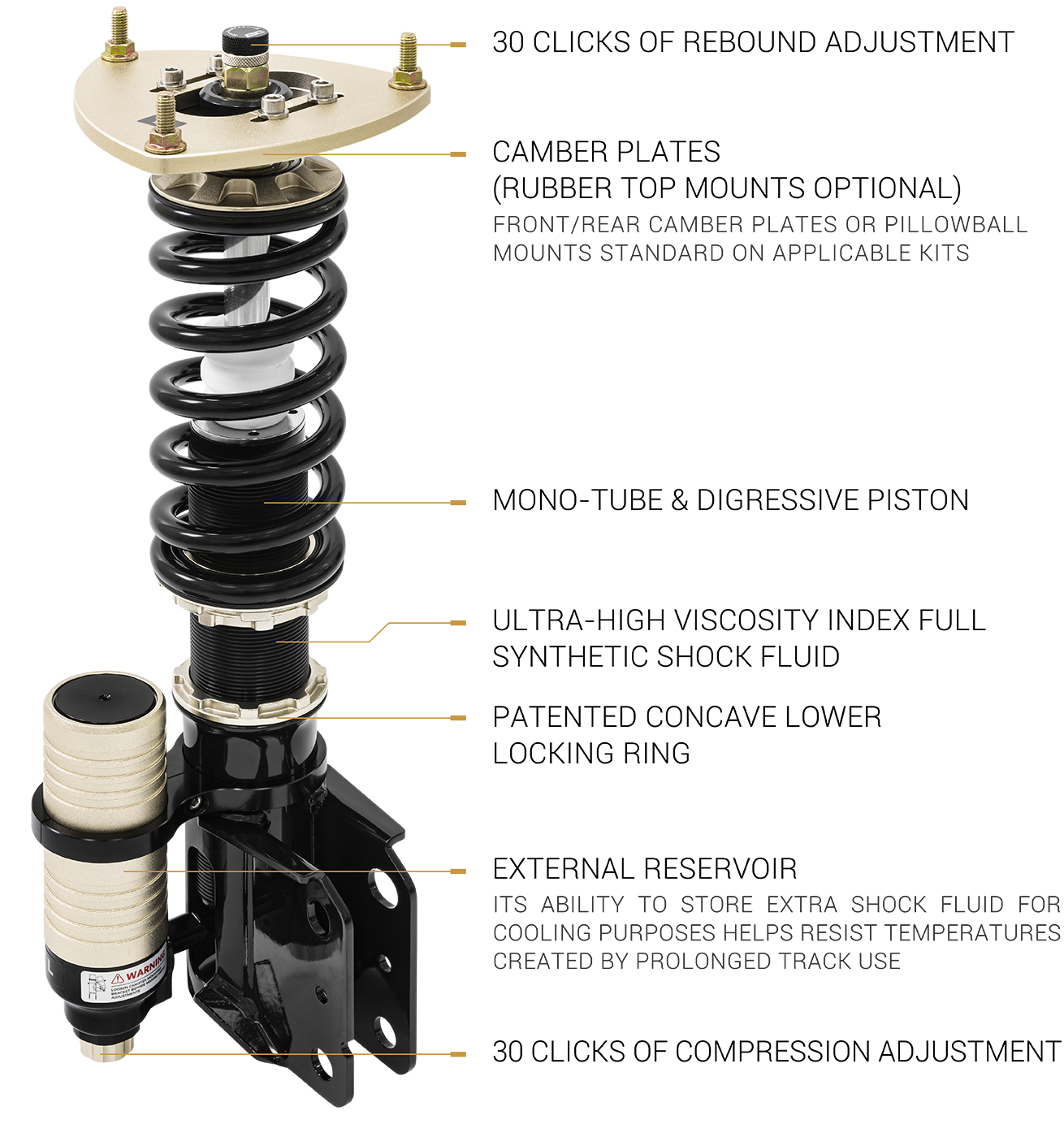 BC RACING ER Coilovers 13-25 BRZ/FRS/86 (ZC6/ZD8/ZN6/ZN8) GR86 / GT86