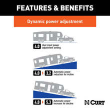 Load image into Gallery viewer, Curt Assure Trailer Brake Controller