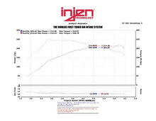 Cargar imagen en el visor de la galería, Injen 13-14 Hyundai Genesis Coupe 2.0L 4cyl Turbo GDI Black Short Ram Intake w/ Heat Shield