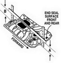 Cargar imagen en el visor de la galería, Edelbrock S/B Chevy RPM Air-Gap Manifold