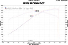 Cargar imagen en el visor de la galería, Injen 13 Jeep Grand Cherokee SRT-8 6.4L V8 Polished Short Ram Intake w/ Heat Shield