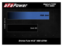 Cargar imagen en el visor de la galería, aFe MagnumFLOW  Pro 5R OE Replacement Filter 16-19 Cadillac CTS-V V8-6.2L (SC)