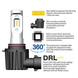 Oracle H11 - VSeries LED Headlight Bulb Conversion Kit - 6000K