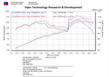 Cargar imagen en el visor de la galería, Injen 02-03 Matrix XRS Polished Cold Air Intake