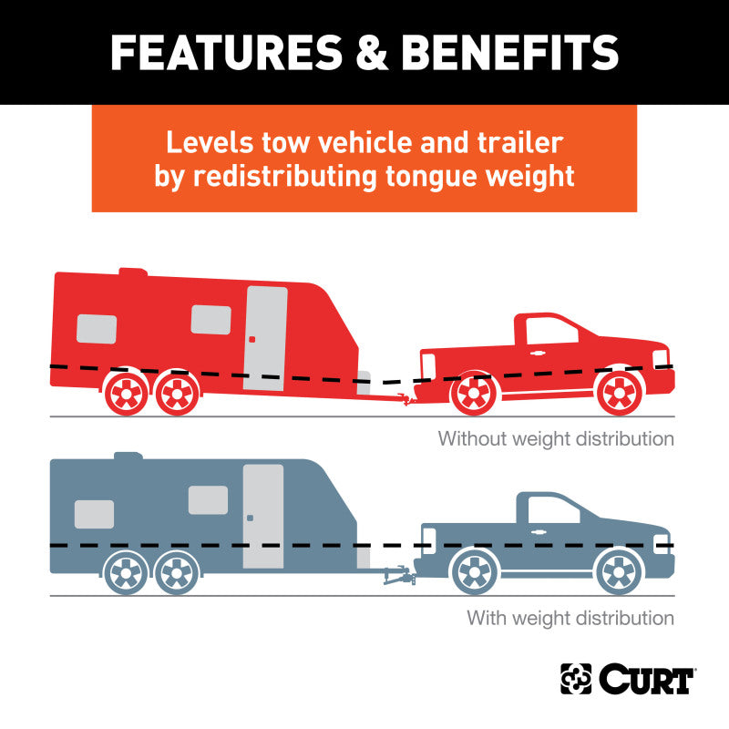 Curt TruTrack Trunnion Bar Weight Distribution System (8000-10000lbs 35-9/16in Bars)