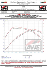 Cargar imagen en el visor de la galería, AWE Tuning 2020+ Toyota GR Supra S-FLO Carbon Intake