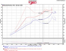 Cargar imagen en el visor de la galería, Injen 2016+ Honda Civic 1.5L Turbo (Excl Si) Polished Short Ram Air Intake