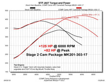 Cargar imagen en el visor de la galería, COMP Cams 09+ Dodge 5.7L / 6.4L HEMI w/ VVT Max Power Hydraulic Roller Cam Kit