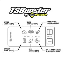 Cargar imagen en el visor de la galería, BD Power Throttle Sensitivity Booster v3.0 - Ford