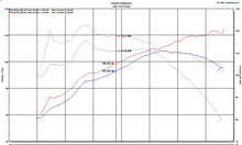 Cargar imagen en el visor de la galería, Injen 18-20 Toyota C-HR 2.0L Black Short Ram Air Intake